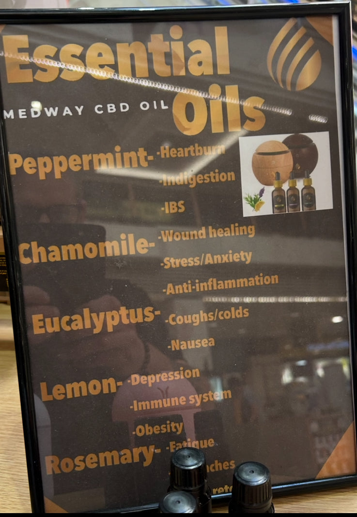 Milagro CBD Essential Oils